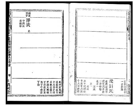 [张]张氏宗谱 (湖北) 张氏家谱_A080.pdf