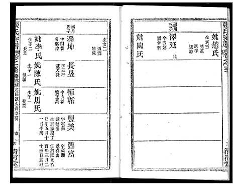 [张]张氏宗谱 (湖北) 张氏家谱_A080.pdf