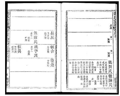 [张]张氏宗谱 (湖北) 张氏家谱_A080.pdf