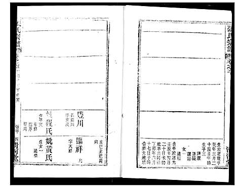 [张]张氏宗谱 (湖北) 张氏家谱_A082.pdf