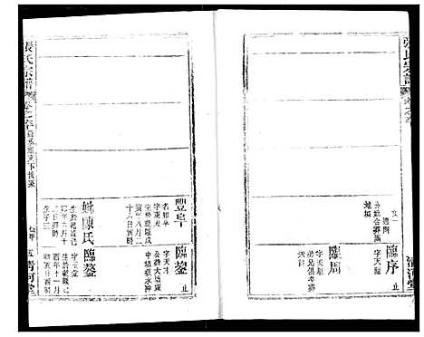 [张]张氏宗谱 (湖北) 张氏家谱_A082.pdf