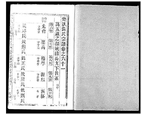 [张]张氏宗谱 (湖北) 张氏家谱_A083.pdf