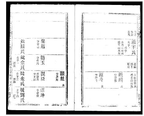 [张]张氏宗谱 (湖北) 张氏家谱_A083.pdf