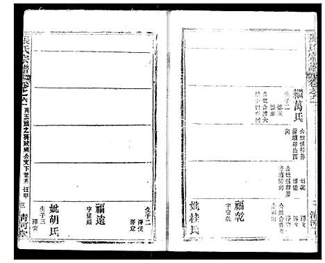 [张]张氏宗谱 (湖北) 张氏家谱_A083.pdf