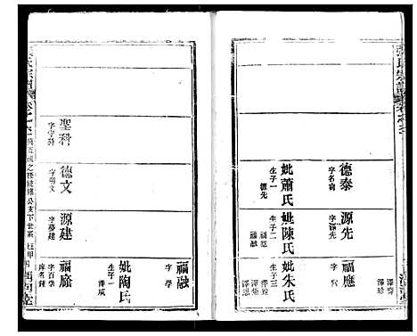 [张]张氏宗谱 (湖北) 张氏家谱_A083.pdf