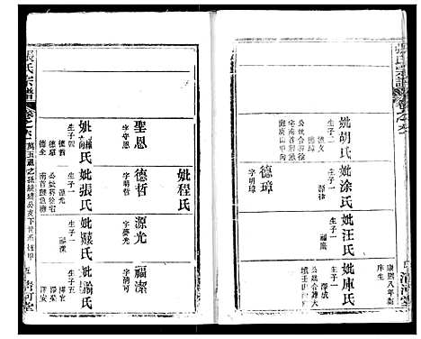 [张]张氏宗谱 (湖北) 张氏家谱_A083.pdf