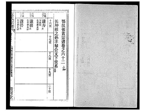 [张]张氏宗谱 (湖北) 张氏家谱_A084.pdf