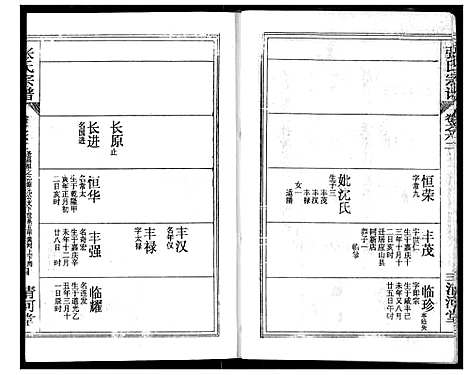 [张]张氏宗谱 (湖北) 张氏家谱_A085.pdf