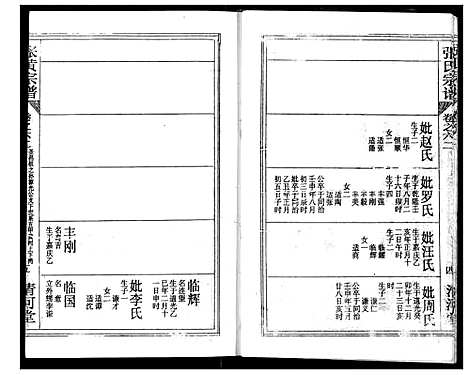 [张]张氏宗谱 (湖北) 张氏家谱_A085.pdf