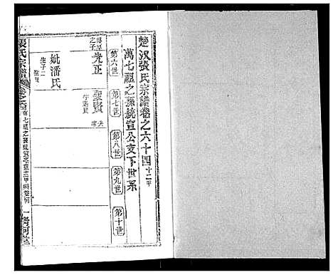 [张]张氏宗谱 (湖北) 张氏家谱_A086.pdf