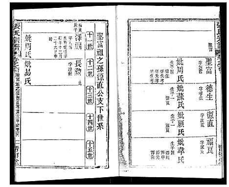 [张]张氏宗谱 (湖北) 张氏家谱_A086.pdf