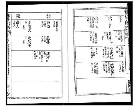 [张]张氏宗谱 (湖北) 张氏家谱_A088.pdf