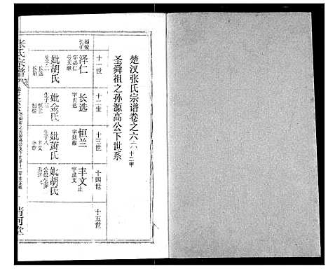 [张]张氏宗谱 (湖北) 张氏家谱_A089.pdf