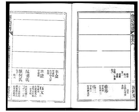 [张]张氏宗谱 (湖北) 张氏家谱_A089.pdf