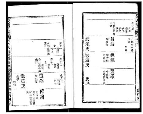 [张]张氏宗谱 (湖北) 张氏家谱_A090.pdf