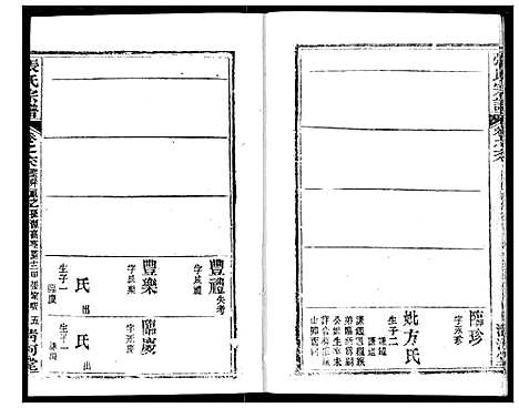 [张]张氏宗谱 (湖北) 张氏家谱_A090.pdf