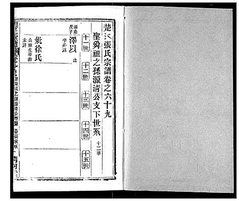 [张]张氏宗谱 (湖北) 张氏家谱_A091.pdf