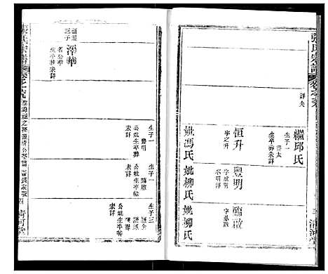 [张]张氏宗谱 (湖北) 张氏家谱_A091.pdf