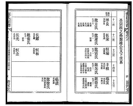 [张]张氏宗谱 (湖北) 张氏家谱_A092.pdf