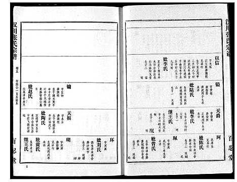 [张]张氏宗谱 (湖北) 张氏家谱_五.pdf