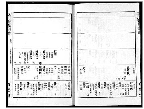 [张]张氏宗谱 (湖北) 张氏家谱_六.pdf