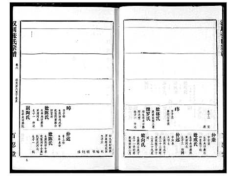 [张]张氏宗谱 (湖北) 张氏家谱_六.pdf