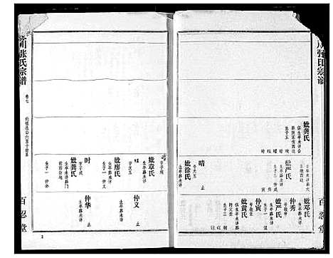 [张]张氏宗谱 (湖北) 张氏家谱_七.pdf