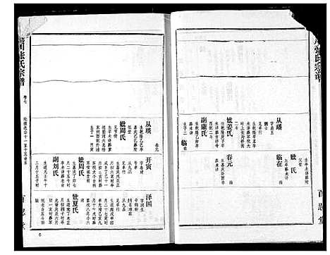 [张]张氏宗谱 (湖北) 张氏家谱_七.pdf