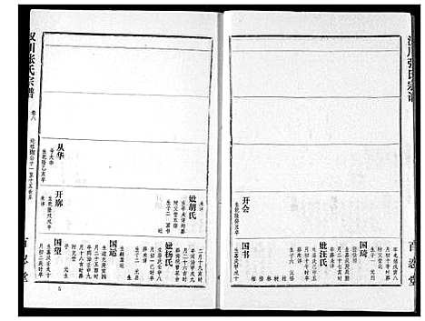 [张]张氏宗谱 (湖北) 张氏家谱_八.pdf