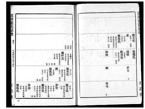 [张]张氏宗谱 (湖北) 张氏家谱_九.pdf