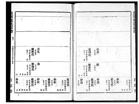 [张]张氏宗谱 (湖北) 张氏家谱_十.pdf