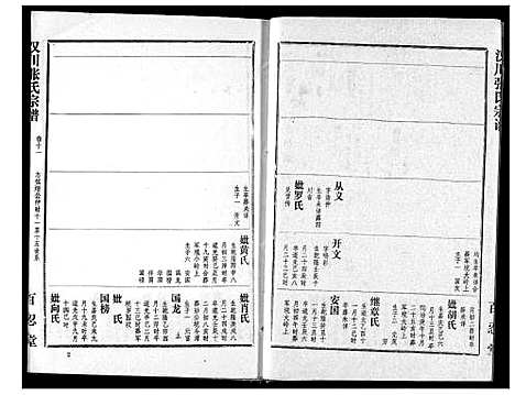 [张]张氏宗谱 (湖北) 张氏家谱_十一.pdf