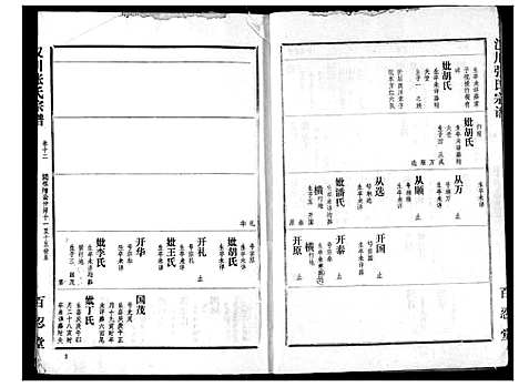 [张]张氏宗谱 (湖北) 张氏家谱_十二.pdf