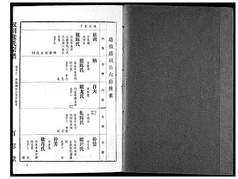 [张]张氏宗谱 (湖北) 张氏家谱_十三.pdf