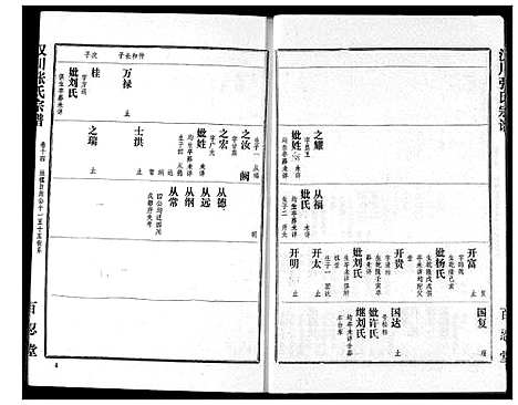 [张]张氏宗谱 (湖北) 张氏家谱_十四.pdf