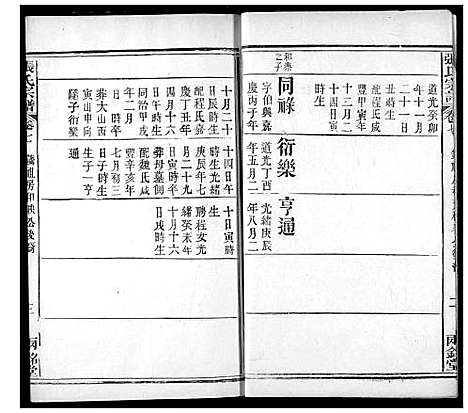 [张]张氏宗谱 (湖北) 张氏家谱_八.pdf