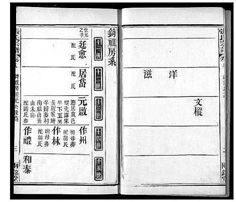 [张]张氏宗谱 (湖北) 张氏家谱_九.pdf