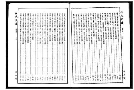 [张]张氏宗谱 (湖北) 张氏家谱_四.pdf