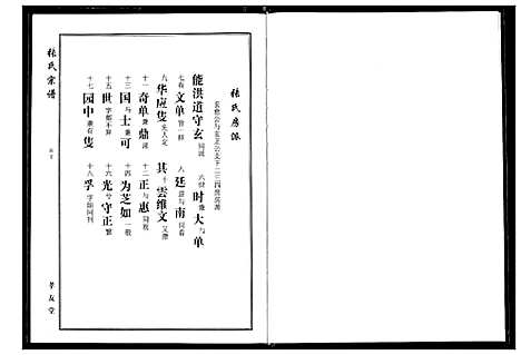 [张]张氏宗谱 (湖北) 张氏家谱_八.pdf