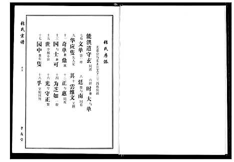 [张]张氏宗谱 (湖北) 张氏家谱_九.pdf