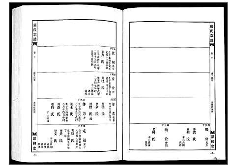 [张]张氏宗谱 (湖北) 张氏家谱_一.pdf