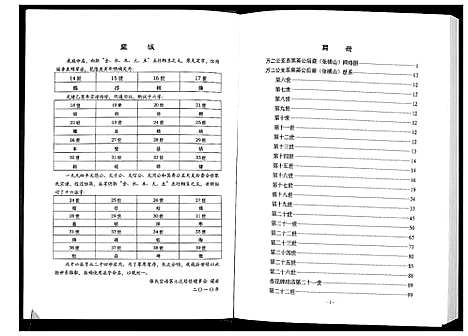 [张]张氏宗谱 (湖北) 张氏家谱_一.pdf