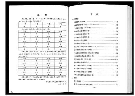 [张]张氏宗谱 (湖北) 张氏家谱_二.pdf