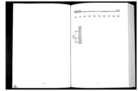 [张]张氏宗谱 (湖北) 张氏家谱_四.pdf