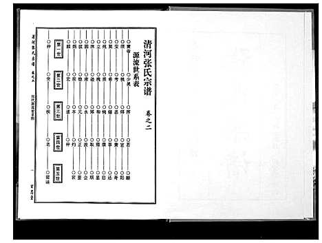 [张]张氏宗谱 (湖北) 张氏家谱.pdf