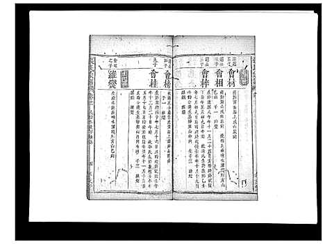 [张]张氏宗谱 (湖北) 张氏家谱_三.pdf