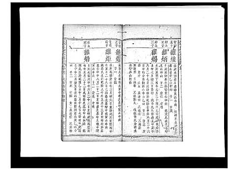 [张]张氏宗谱 (湖北) 张氏家谱_三.pdf