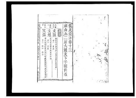 [张]张氏宗谱 (湖北) 张氏家谱_四.pdf