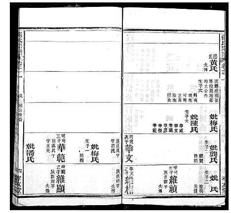 [张]张氏宗谱 (湖北) 张氏家谱_一.pdf