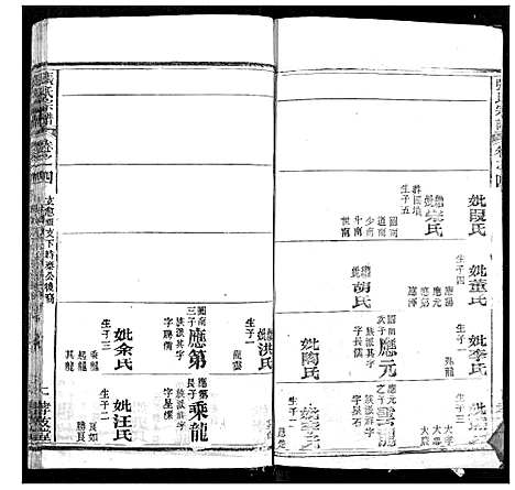 [张]张氏宗谱 (湖北) 张氏家谱_四.pdf